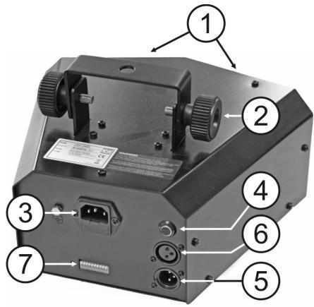 JBSYSTEMS ANDROMEDA DMX - DESCRÊÇÄO: - 1