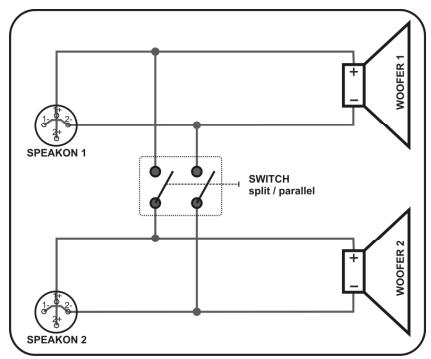 JBSYSTEMS CLC-215B - Input-Anschlussplatte: - 2
