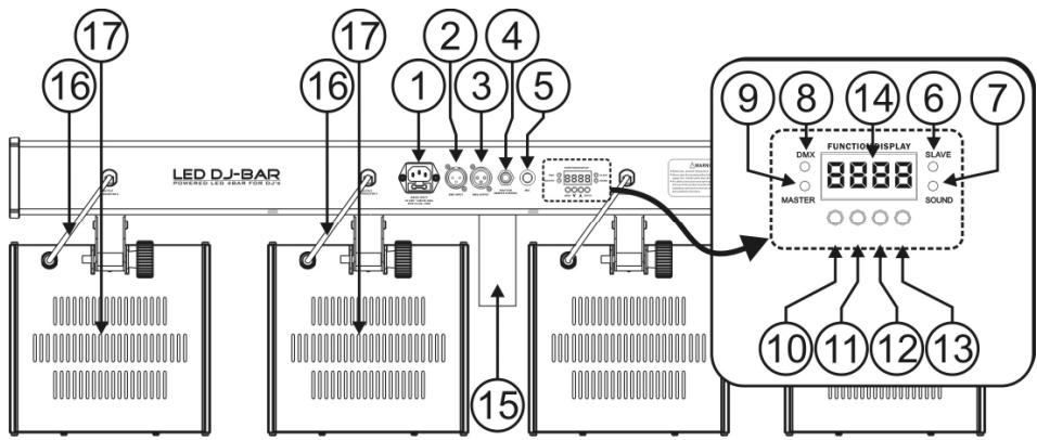 JBSYSTEMS LED DJ-BAR - DESCRIPTION: - 1