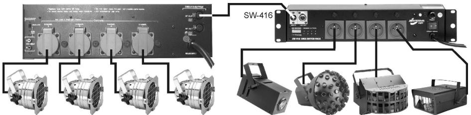 JBSYSTEMS LM 440 - AANSLUITINGEN - 2