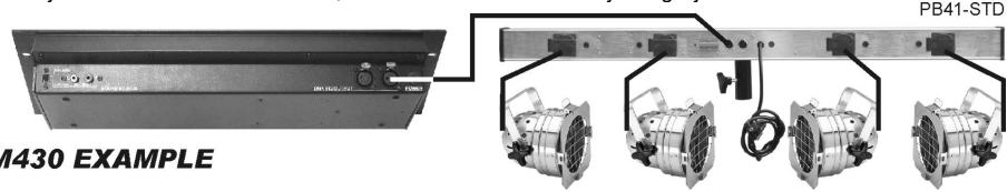 JBSYSTEMS LM 440 - AANSLUITINGEN - 1