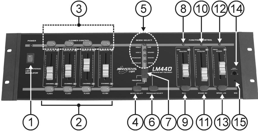 JBSYSTEMS LM 440 - FUNÇÖES (FRENTE) - 1