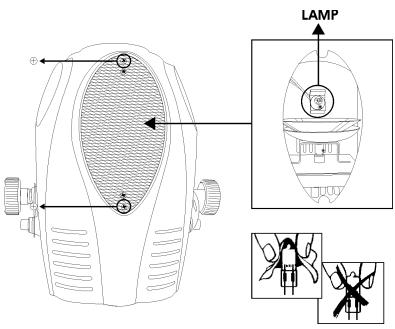 JBSYSTEMS PENGUIN - HET PLAATSEN OF VERVANGEN VAN DE LAMP - 2