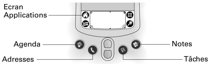 PALM M130 - Ouverture des applications - 1