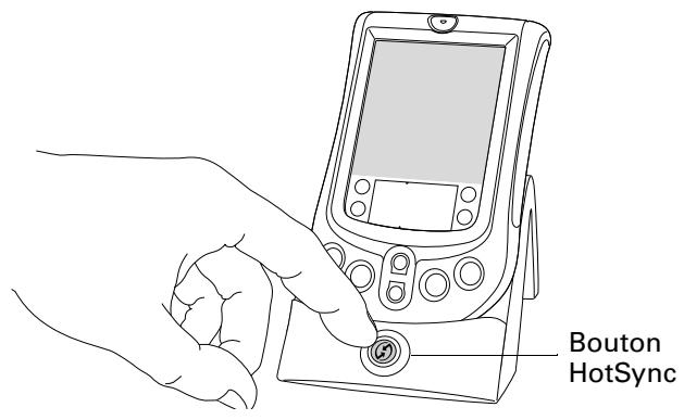 PALM M130 - Pour exécuter une hotsync locale sous windows : - 2