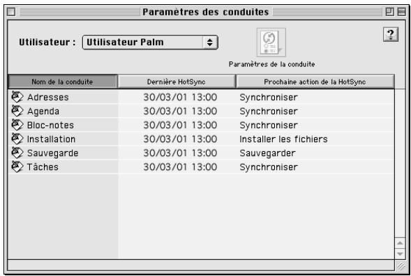 PALM M130 - Pour personnaliser les paramètres de l'application hotSync sur un macintosh : - 1