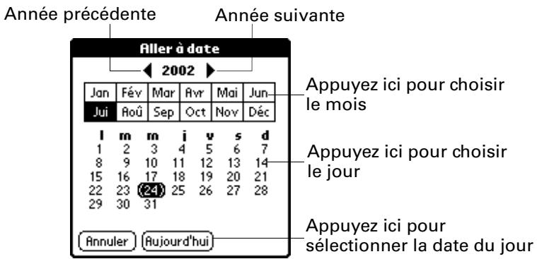 PALM M130 - Pour planifier un événement pour un autre jour : - 2
