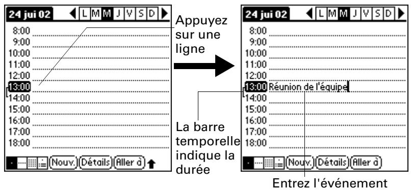 PALM M130 - Pour planifier un événement à la date du jour : - 1