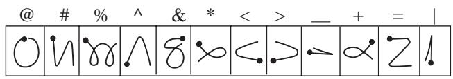 PALM M130 - Trace des signes de ponctuation - 2