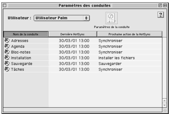 PALM M130 - Pour restaurer vos données à partir d'un macintosh après une réinitialisation matérielle : - 1