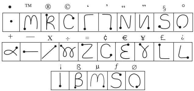 PALM M130 - Trace de symboles et de caractères étendus - 2