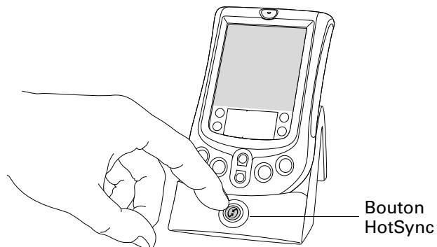 PALM M130 - Pour exécuter une opération hotSync en local sur un macintosh : - 2