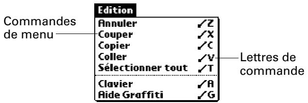 PALM M130 - Commandes de menus graffiti - 1