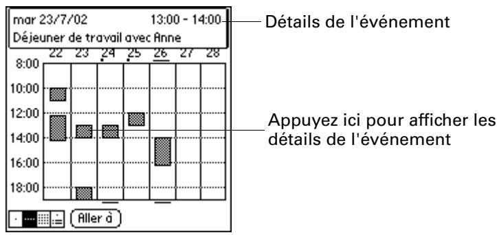 PALM M130 - Pour afficher la vue hebdomadaire : - 3