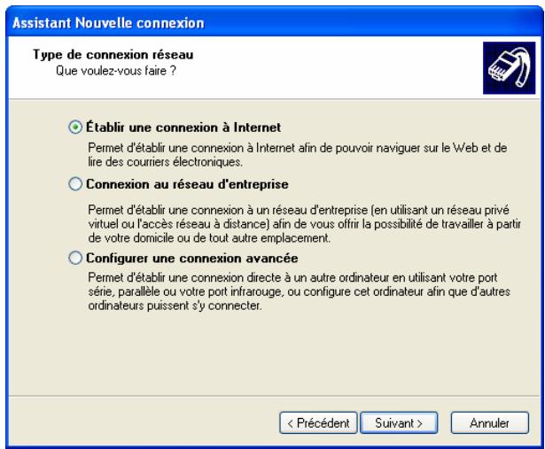 PALM TREO 750V - Configuration de votre smartphone en tant que modem sans fil - 2