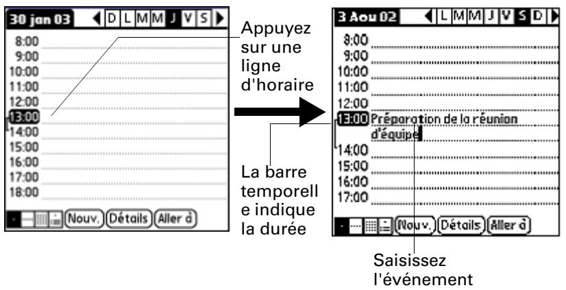 PALM TUNGSTEN T2 - Pour planifier un événement à la date du jour : - 1