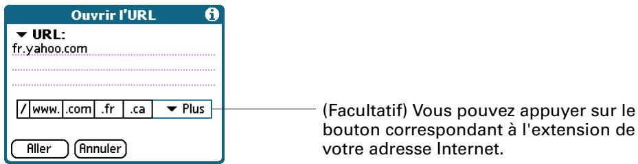 PALM TUNGSTEN T2 - Pour consulter une page web au moyen de la boîte de dialogue ouvrir l'url : - 1