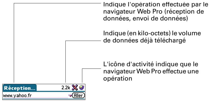 PALM TUNGSTEN T2 - Appuyez sur aller. - 1