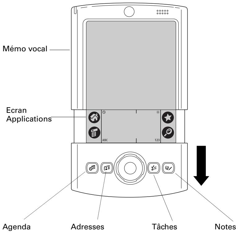 PALM TUNGSTEN T2 - Ouverture des applications - 1