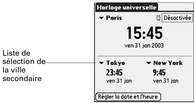 PALM TUNGSTEN T2 - Pour choisir les villes secondaires : - 1