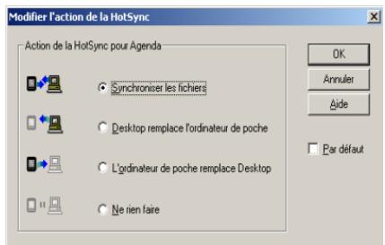 PALM TUNGSTEN T2 - Pour personnaliser les paramètres de l'application hotSync sous windows : - 2