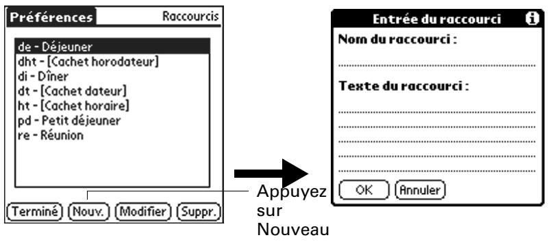 PALM TUNGSTEN T2 - Pour créer un raccourci : - 1