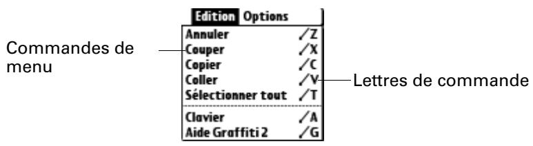 PALM TUNGSTEN T2 - Commandes de menu graffiti 2 - 1