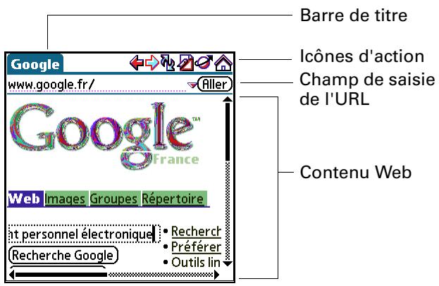 PALM TUNGSTEN T2 - Présentation de l'écran du navigateur web pro - 1