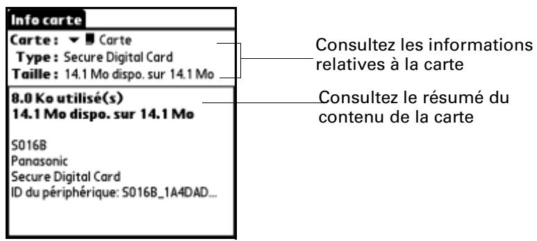PALM TUNGSTEN T2 - Consultation des informations sur une carte - 1