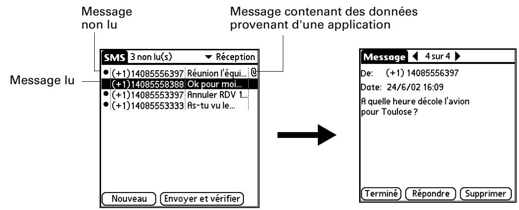 PALM TUNGSTEN T2 - Pour consulter des messages de texte se trouvant dans la boîte de réception : - 1