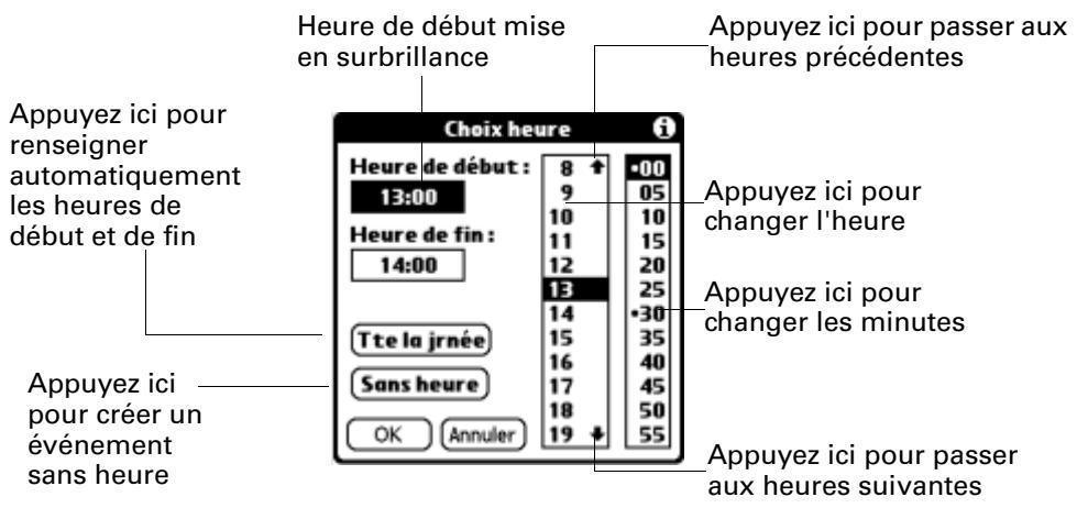 PALM TUNGSTEN T2 - Pour planifier un événement à la date du jour : - 3