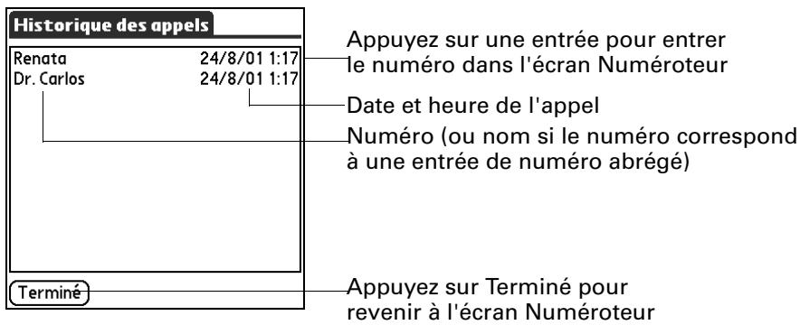 PALM TUNGSTEN T2 - Composition d'un numéro à partir de l'histoire des appeals - 2