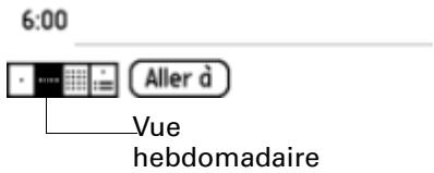 PALM TUNGSTEN T2 - Pour afficher la vue hebdomadaire : - 1