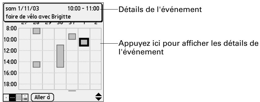 PALM TUNGSTEN T2 - Pour afficher la vue hebdomadaire : - 3