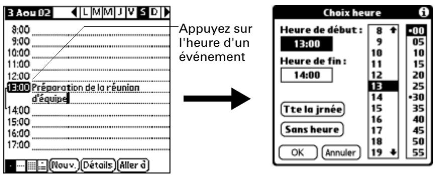 PALM TUNGSTEN T2 - Pour planifier un événement à la date du jour : - 2