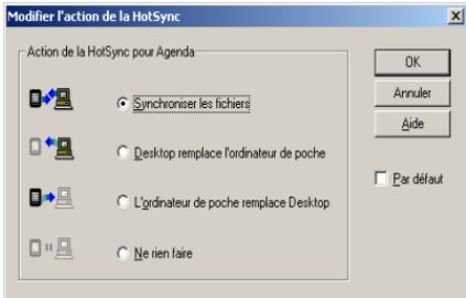 PALM TUNGSTEN T2 - Pour restaurer vos données à partir d'un ordinateur windows après une réinitialisation matérielle : - 1