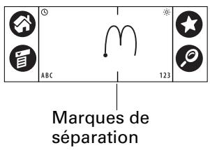 PALM TUNGSTEN T2 - Pour écrire d'autres lettres majuscules : - 1