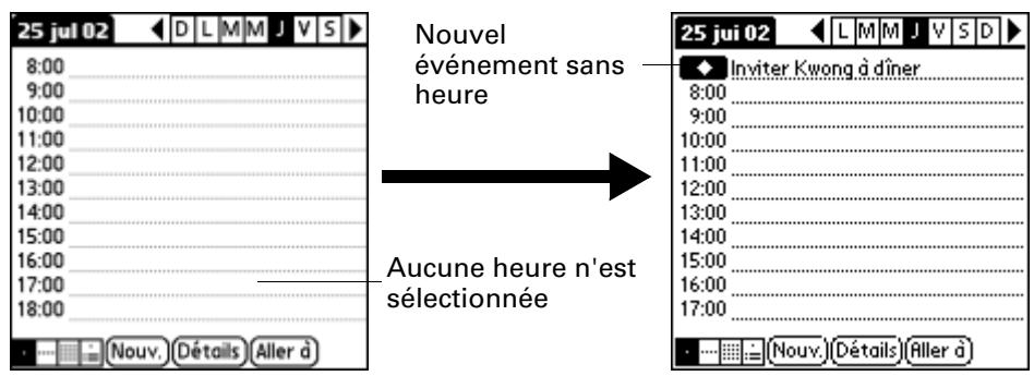 PALM TUNGSTEN T2 - Pour planifier un événement sans heures : - 2