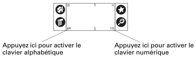 PALM TUNGSTEN T2 - Pour utiliser le clavier logiciel : - 1