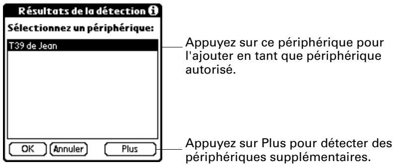 PALM TUNGSTEN T2 - Pour ajouter un périphérique autorisé : - 2