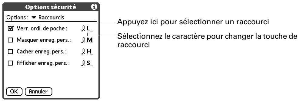 PALM TUNGSTEN T2 - Pour créer et activer des raccourcis de sécurité : - 1