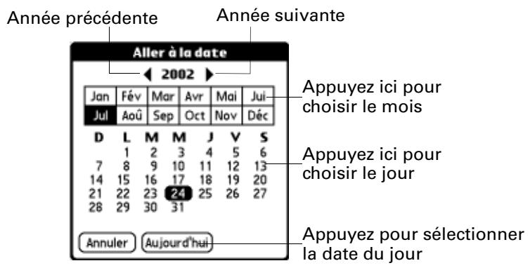 PALM TUNGSTEN T2 - Pour planifier un événement pour un autre jour : - 4