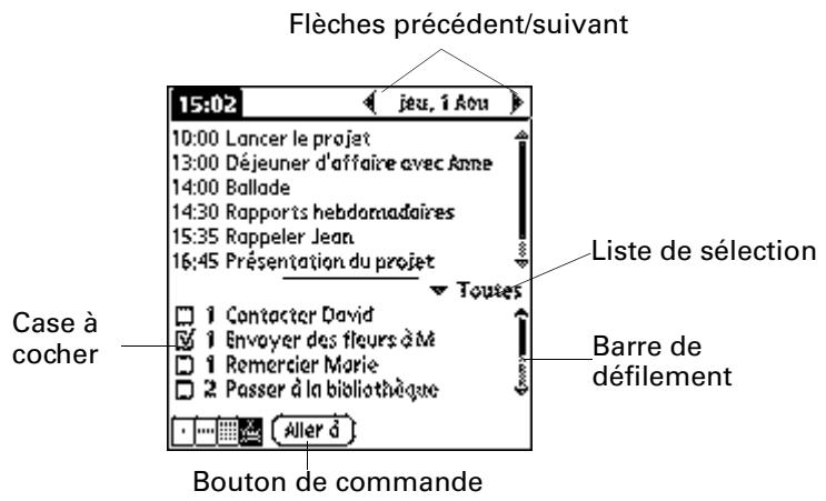 PALM TUNGSTEN T2 - Composants de l'interface de l'ordinateur de poche - 2