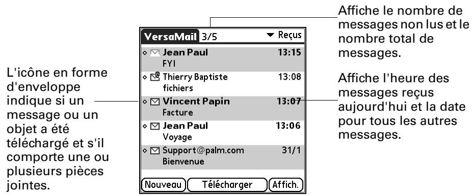 PALM TUNGSTEN T2 - Pour recevoir des messages : - 4