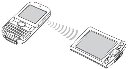 PALM CENTRO - Transmission de données par infrarouge - 1