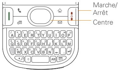 PALM CENTRO - Réactivation et désactivation de l'écran - 1