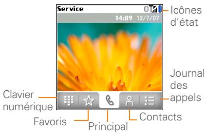 PALM CENTRO - Ouverture de l'application téléphone - 1