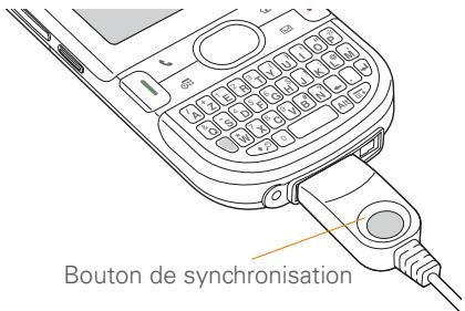 PALM CENTRO - Synchronisation d'informations : les bases - 1