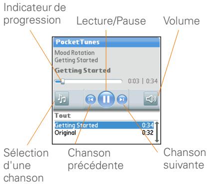 PALM CENTRO - Écouter de la musique sur votre centro - 1