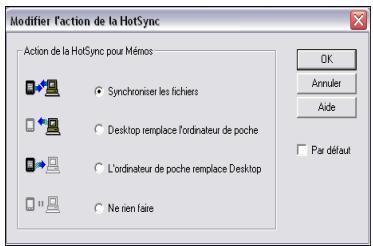 PALM CENTRO - Changement des applications à synchroniser - 1